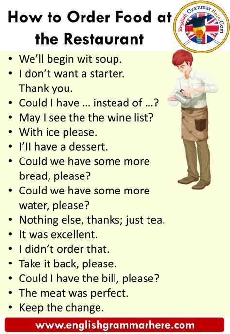 How to Order Food at the Restaurant in English Speaking, English Phrases; Are you ready to order? We’ll begin wit soup. I don’t want a starter. Thank you. Could I have … instead of …? May I see the the wine list? With ice please. Here are; 1000 most common english phrases I’II have a dessert.It was excellent. I didn’t order that. Take it back, please. Could I have the bill, please? The meat was perfect. Keep the change. What is this dish called? Could we have some more bread, please? Could we Restaurant English, How To Order Food In English, Restaurant Phrases English, Restaurant Conversation English, Ordering Food In English, English Conversation Learning, English Phrases Sentences, English Learning Spoken, Conversational English