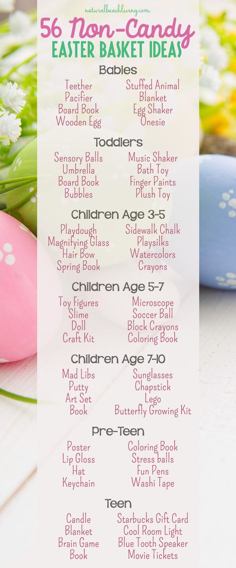 56 Non-Candy Easter Basket Ideas for kids, Budget friendly Easter Baskets, Easter for toddlers, Easter basket ideas for babies, Teen gifts, Non candy ideas #Easter #Easterideas #Easterbasket Easter For Toddlers, Easter Basket Ideas For Babies, Kids Budget, Baby Easter Basket, Candy Easter Basket, Kids Baskets, Easter Basket Ideas, Easter Basket Diy, Toddler Easter