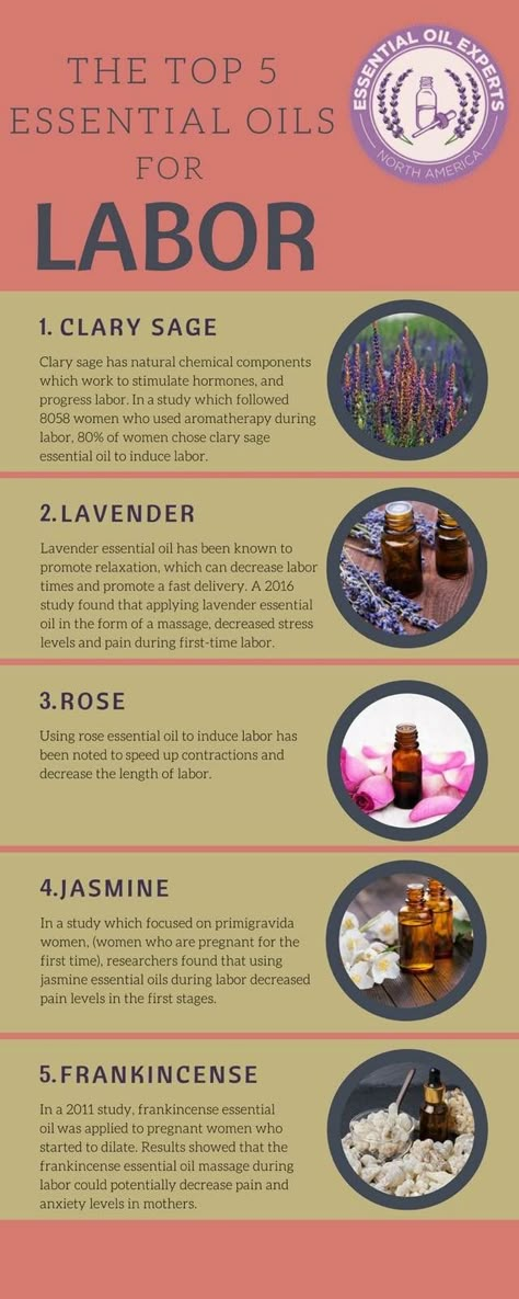 Oils For Labor, Labor Preparation, Essential Oils For Labor, Induction Labor, Top Essential Oils, Natural Labour, Essential Oils For Pregnancy, Doula Business, List Of Essential Oils