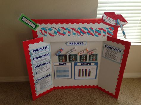 Toothpaste science project Elephant Toothpaste Science Fair Project Board, Toothpaste Science Fair Project, Science Fair Project Board, Science Fair Board Layout, Tri Fold Poster Board, Kids Science Fair Projects, Poster Board Ideas, Elementary Science Fair Projects, Science Fair Board