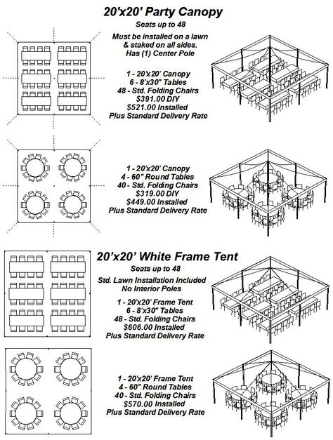 Tennis Court Wedding, Wedding Tent Layout, Party Planning Printable, Wedding Floor Plan, Backyard Tent Wedding, Wedding Planning Checklist Timeline, Wedding Table Layouts, Party Canopy, Backyard Tent