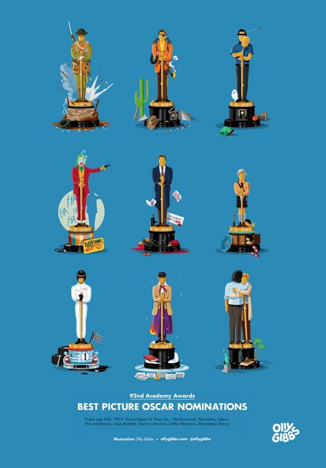 Best Pic nominees for the 2020 Oscars. The 92nd Academy Awards Oscars Illustration, Oscar Nominated Movies, Oscars 2020, Oscar Nominations, Oscar Award, Movie Blog, Movies By Genre, Movie Facts, Event Activities