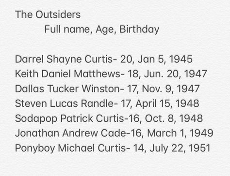 The Outsiders Full Names, The Outsiders Imagines Dallas, Two Bit Matthews Fanart, Outsiders Aesthetic Wallpaper, The Outsiders Imagines, Outsiders Movie, The Outsiders Greasers, Dallas Winston, Funny Charts