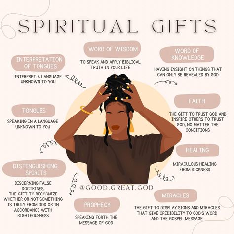 Mary | Biblical Femininity 🦢🕯️🪞 | The gifts of the Spirit are gifts of grace granted by the Holy Spirit to individual Christians. 🕊 👉🏻 These gifts are to be exercised… | Instagram Spiritual Gifts From God, Biblical Food, Instagram Affirmations, Gifts From God, Gifts Of The Holy Spirit, Biblical Femininity, Proverbs Woman, Holy Girl, Gifts Of The Spirit