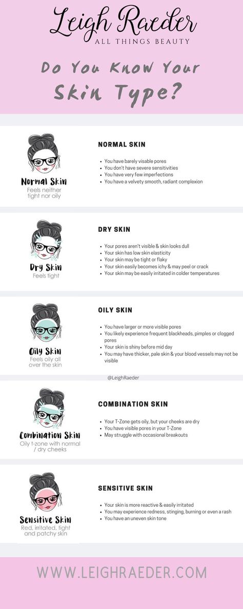 Normal To Dry Skin Skincare Routine, Skincare For Normal Skin Type, Skin Types Chart Skincare, Skin Types Chart, Know Your Skin Type, Normal Skin Care Routine, Sensitive Skin Care Routine, Facial Routine Skincare, Dry Oily Skin