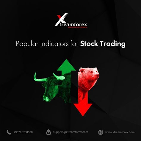 Popular Indicator for Stock Trading Stock Market Creative Ads, Trading Creative Ads, Netflix Characters, Technical Analysis Tools, Sisters Photoshoot Poses, Ramadan Poster, Technical Indicators, Media Poster, Candlestick Patterns