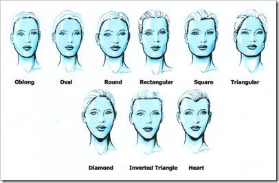 Different Face Shapes  I'm a mix between round and heart shaped. What about you? Face Shape Chart, Different Types Of Face, Skin Types Chart, Haircuts For Round Face Shape, Shape Chart, Paulina Porizkova, Face Reading, Haircut Types, Ali Larter