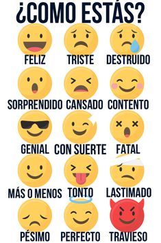 Language Learning Spanish, Faces Emotions, Beginner Spanish Lessons, Spanish Notes, Spanish Practice, Spanish Classroom Activities, Emotions Posters, Homeschool Spanish, Spanish Lessons For Kids