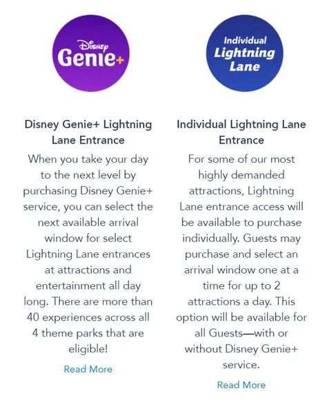 Disney Genie Plus - What You Need to Know - Magic Kingdom Genie Plus, Disney Genie Plus Tips, Disney Genie Plus, Disney Genie, Disneyland Ca, Universal Trip, Disney World Packing, Disney Universal Studios, Disney Essentials