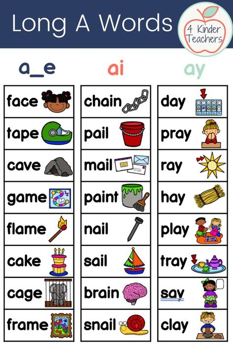 Long a sound practice worksheets! If you are teaching the long vowel a, read about our favorite long a activities and get these fantastic worksheets. There are 20 pages for students to learn and practice the long vowel a sound. These worksheets cover short a vs long a, a_e, ai, and ay. Also included are long a words lists. Long A Sound Worksheets, Long A Activities, Long I Sound Words, Long A Worksheets, Long Vowel Activities, Long A Words, Long A Sound, Vowel Sounds Activities, Long Vowel Worksheets