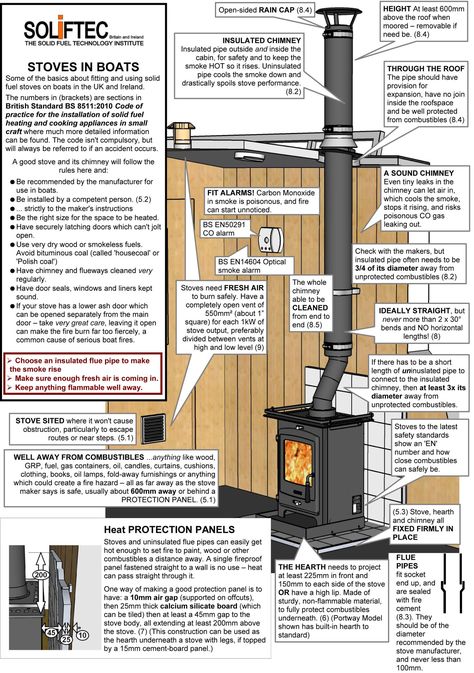 Safety advice for installing wood burning stoves in boats or small spaces Wood Burning Stoves Uk, Wood Stove Installation, Narrowboat Interiors, Diy Wood Stove, Stove Installation, Wood Stove Fireplace, Boat Interior, Log Burner, Wood Burner