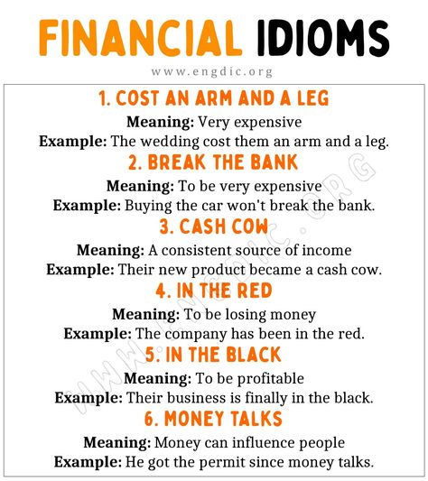 Financial Idioms Idioms In English, Formal English, Aesthetic English, Silent Letters, Words To Describe Someone, English Word Book, English Teaching Resources, Business English, English Phrases Idioms