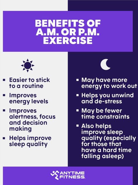 There are benefits to working out at any time of day, but if you have specific goals, you may want to time your workout appropriately to get there faster. Learn more about benefits of morning workouts and evening workouts on our blog. Benefits Of Morning Workout, Best Time To Exercise, High Carb Snacks, Morning Gym, Evening Workout, Morning Workouts, Latest Workout, Quick Workout Routine, Spin Class