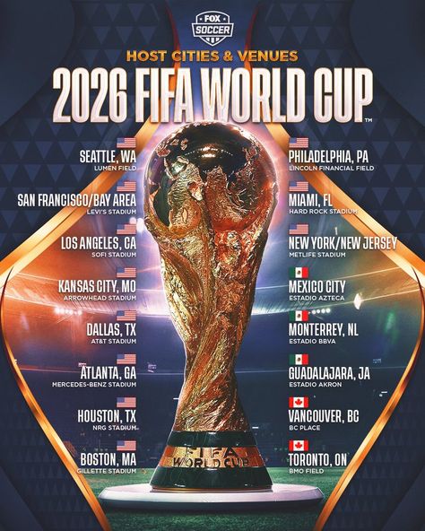 2026 World Cup, Soccer Cup, Nrg Stadium, Arrowhead Stadium, Lincoln Financial Field, Levi Stadium, Metlife Stadium, Fifa Women's World Cup, Gillette Stadium