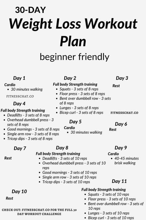 Taking care of your health with Rosalie Daily Workout Routine, 30 Day Workout Plan, Snacks Healthy, Workout Plan For Beginners, 30 Day Fitness, Daily Exercise Routines, 30 Day Workout Challenge, Lose 50 Pounds, Daily Workout