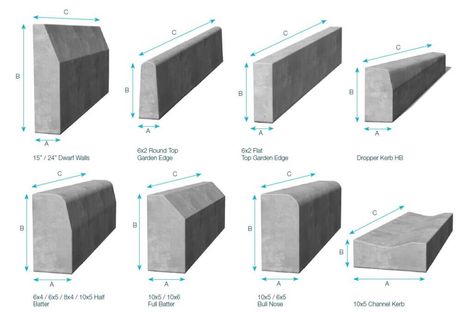 Garden Kerbs and Edging | Precast Concrete Products | FP McCann Concrete Moulds, Car Park Design, Curb Stone, Garden Edge, Sponge City, Wall Partition Design, Types Of Bricks, Brick Projects, Drainage Channel