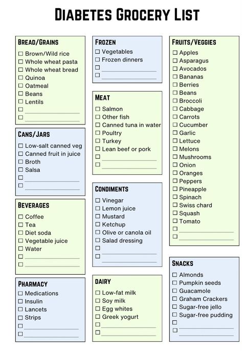 Stationery List, Cucumber Canning, Prediabetic Diet, Mushroom Broth, Frozen Dinners, Prepare Meals, Shopping List Grocery, Diet Soda, Whole Wheat Pasta