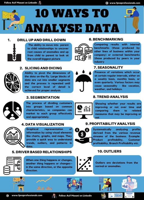 Data Analytics Infographic, Data Science Infographic, Data Analysis Activities, Data Visualization Examples, Data Visualization Techniques, Data Visualization Infographic, Data Analysis Tools, Data Science Learning, Learn Computer Science