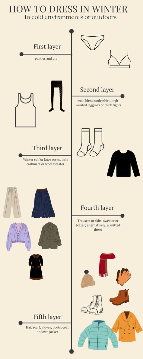 #howtodressinwinter #winter #outfit #outfits #winteroutfits #howto #cold #layers #layering #coldweather Layering Outfits Winter Cold Weather, Cute Layered Outfits, Korea Winter Fashion, Japan Autumn Outfit, Tokyo Winter, Winter Layering Outfits, Dress In Winter, Korea Winter, Cold Weather Outfits Winter