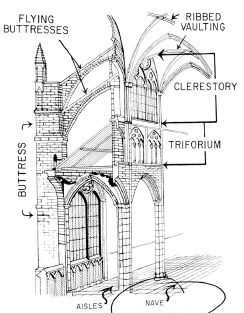 Gothic Architecture - I wish we still built like this... Ribbed Vault, Flying Buttress, Istoria Artei, Romanesque Architecture, Plans Architecture, Gothic Cathedrals, Cathedral Architecture, Gothic Church, Architecture History