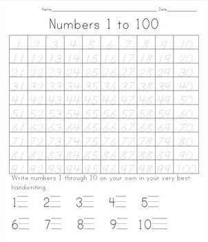 Students trace numbers 1 to 100. When they are finished, they write numerals 1 through 10 on their own. The font is great for tracing (the nine is a straight lined nine, the shape of the 8 facilitates proper form). This would also be a great worksheet for 1 100 Number Chart, Writing Numbers Kindergarten, 100 Number Chart, Number Writing Worksheets, Number Words Worksheets, Alphabet Practice Worksheets, Number Worksheets Kindergarten, Elementary Worksheets, Kindergarten Math Worksheets Free