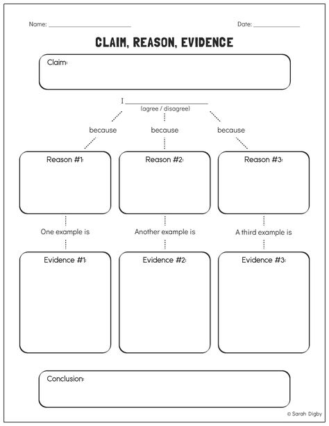 Essay Organizer, University Essay, Free Graphic Organizers, Argument Essay, Essay Planner, English For Students, How To Take Notes, Graphic Organizer Template, Admission Essay