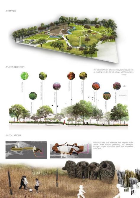 Plan Concept Architecture, Landscape Architecture Presentation, Landscape Diagram, Landscape Architecture Portfolio, Landscape Architecture Graphics, Landscape Architecture Plan, Architecture Panel, Urban Landscape Design, Architecture Presentation Board