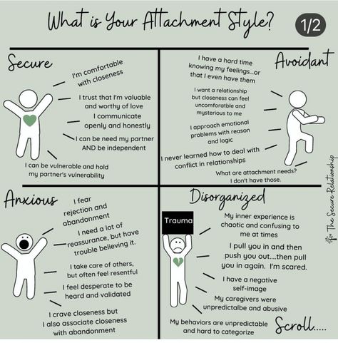 Understanding Attachment Styles in mental health counseling. Secure Relationship, Eft Therapy, Emotionally Focused Therapy, I Want A Relationship, Attachment Theory, Mental Health Therapy, Mental Health Counseling, Peer Support, Attachment Styles