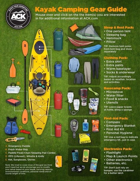 Kayak Camping Checklist | 22 Absolutely Essential Diagrams You Need For Camping Zelt Camping, Camping Breakfast, Camping 101, Canoe Camping, Kayak Camping, Bowfishing, Kayak Trip, Camping Checklist, Camping Backpack