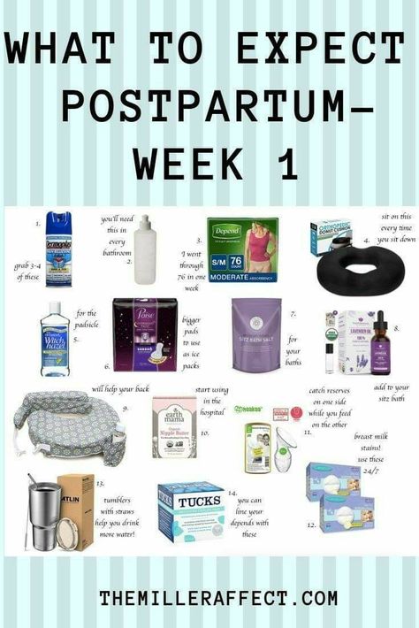 Post Delivery Essentials, Post Partum Necessities, What To Expect When Your Expecting, Postpartum Necessities, Postpartum Products, Postpartum Kit, Postpartum Prep, Birth Tips, Maxi Pads