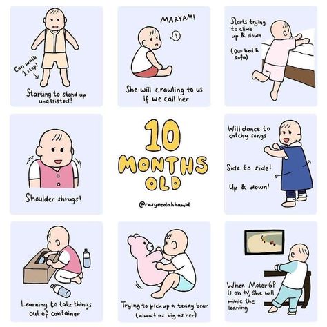 10 Month Milestones Baby, 10 Month Milestones, 3-4 Month Milestones, Mother Tips, Developmental Milestones Chart, Developmental Milestones Toddlers, Milestones 12-24 Months, Developmental Milestones 3-5, Child Development Psychology