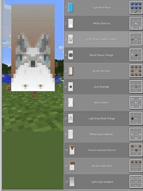 Banners In Minecraft, Minecraft Banner Letters, Banner Minecraft Tutorials, Wolf Banner, Cool Minecraft Banners, Minecraft Building Guide, Minecraft Tutorials, Minecraft Banner, Minecraft Banner Designs