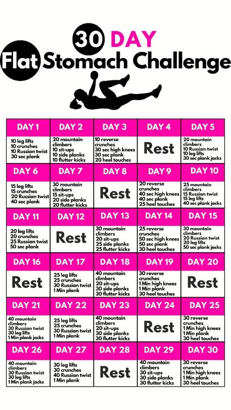 Try This 30 Day Flat Stomach Challenge For Women With No Equipment needed and you'll see the Results. #Wellness #SelfCare #HealthyLifestyle #FitnessTips #HealthTips #HealthyLiving #NutritionTips #FitLife Loose 20lbs In A Month, Lose 30 Lbs In 3 Months, Lose 15 Lbs In 2 Weeks, 30 Day Flat Stomach Challenge, 10 Lbs In 2 Weeks, Stomach Challenge, 10 Week No Gym Workout, Flat Stomach Challenge, Dynamic Workout