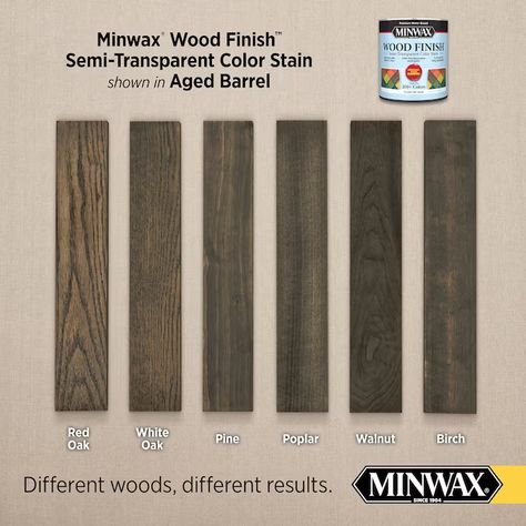 Minwax Water-based 2023 Color Of The Year Aged Barrel Mw283 Semi-transparent Interior Stain (1-quart) in the Interior Stains department at Lowes.com Aged Barrel Minwax Stain, Minwax Aged Barrel Stain On Pine, Aged Barrel Stain On Pine, Minwax Aged Barrel Stain, Minwax Aged Barrel, Stain On Knotty Alder, Aged Barrel Stain, Staining Pine Wood, White Oak Stain