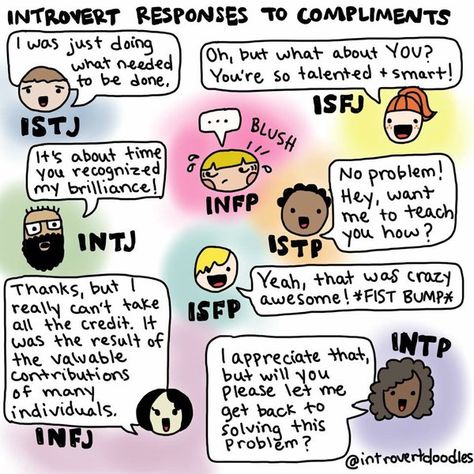 Twitter Personally Types, Intj Female, Personality Mbti, Isfj Personality, Meyers Briggs, Infj Type, Personality Tests, Introvert Problems, Introverts Unite