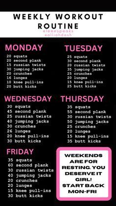 Starter Workout Plan, January Workout, Starter Workout, Funny Text Message Jokes, January Workouts, Teen Workout Plan, Weekly Workout Routines, Funny Links, Summer Body Workout Plan