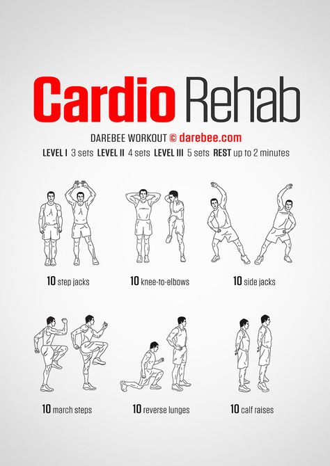 Cardio Rehab, Level I.   What it does make it is the perfect workout for the days when you're in-between heavy workouts. It helps keep your body ticking over and your muscles activated plus it provides the perfect workout for the days when you want to workout but are not yet ready to go all-out. Add EC to bring the difficulty level up a tad. Maintain perfect form in the exercises and get ready to feel your entering the sweatzone.   Extra Credit: 1 minute rest between sets. Cardio Rehab Exercises, Rehab Workout, Modified Exercises, Mens Cardio Workout, Cheer Training, Starting Strength, Cardiac Rehab, Superset Workout, Cardio Workout Plan