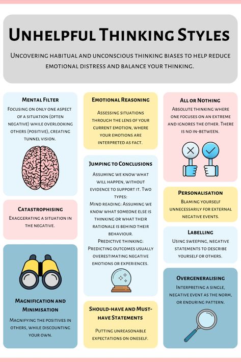 Adult Therapy Activities, Cbt Therapy Worksheets, Victim Advocate, Psychology Posters, Thinking Errors, Fisher Of Men, Work Posters, Thinking Patterns, Cbt Therapy