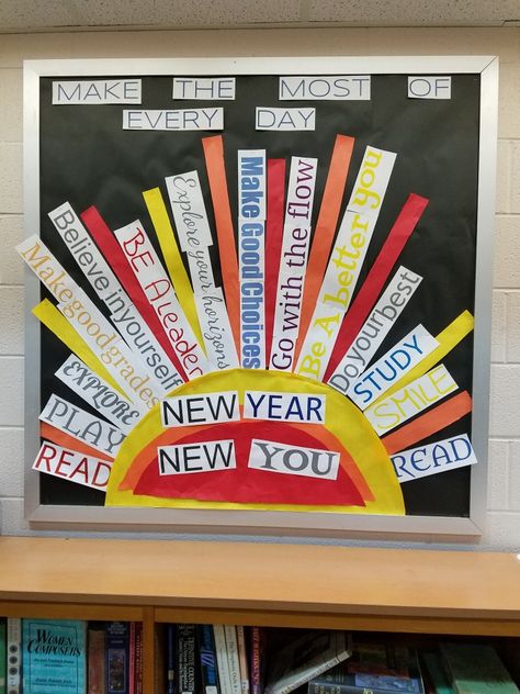 New Year Resolution Bulletin Board Ideas, New Year New Me Bulletin Board, New Year Chart Ideas For School, New Year Notice Board Decoration, New Year Display Boards, Happy New Year Bulletin Board Ideas, New Years Bulletin Boards, New Years Bulletin Boards For School, New School Year Bulletin Board