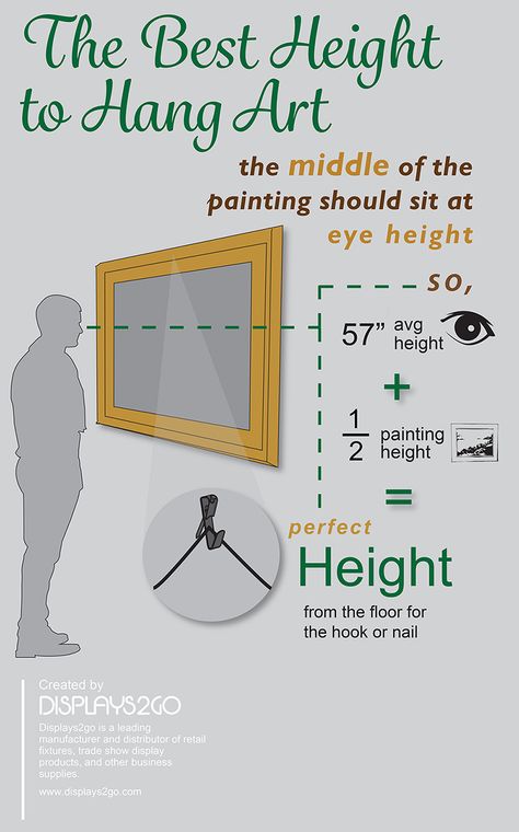 It's called '57" on center'. In short, you'll be taking an average person's eye level height, which is 57", and placing the very center of your painting at this height. To do this, place the top of the frame at 57" + ½ of your paintings height, so the 57" mark is right at the painting's center point. Picture Hanging Height, Picture Hanging Tips, Hanging Pictures On The Wall, Pictures On Wall, Photowall Ideas, Art Placement, Hang Pictures, Gallery Wall Layout, Hang Art