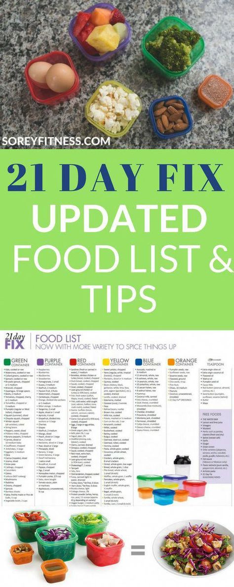 Autumn Calabrese Updated 21 Day Fix Food List in 2017! See what changed in the portion control containers and the 21 Day Fix diet! #21dayfix #autumncalabrese #loseweight #diet #weightloss 21 Day Fix Food List, 21 Day Fix Diet, Autumn Calabrese, 21 Day Fix Meal Plan, Cucumber Diet, Sport Nutrition, 21 Day Fix Meals, Low Carb Diets, Ketogenic Diet Meal Plan