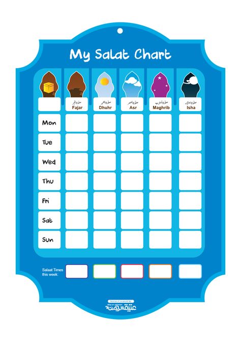 Quran Memorization, Islamic Activities, Learning Islam, Ramadan Printables, Muslim Kids Activities, Islamic Kids Activities, Ramadan Kids, Masha Allah, Eid Crafts