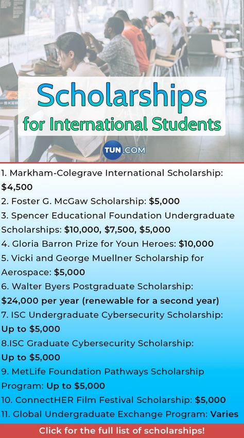 Scholarships For Graduate Students, Application Letter For Teacher, Scholarships For International Students, Undergraduate Scholarships, Study Abroad Scholarships, College Survival Guide, School Scholarship, College Resources, International Scholarships