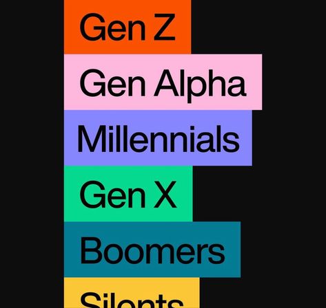 Genz Aesthetic Graphic Design, Genz Color Palette, Gen Z Colors, Gen Z Aesthetic Graphic Design, Gen Alpha Aesthetic, Gen Z Color Palette, Gen Z Branding, Gen Z Graphic Design, Genz Aesthetic