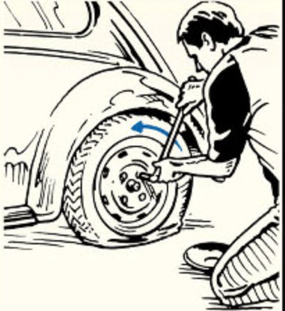 Flat Tire Illustration, Deer Ticks, Tire Art, Infographic Inspiration, Tire Change, Art Of Manliness, Flat Tire, Car Sketch, Tyre Shop