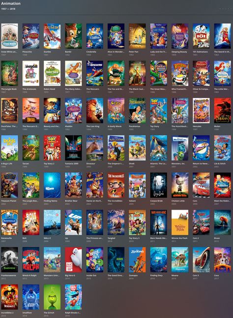 Good Disney Plus Movies, Film Disney Movie, Top Disney Movies, All Disney Movies, Disney Movies List, Disney Cartoon Movies, Animated Cartoon Movies, Good Animated Movies, New Disney Movies