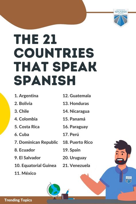 Spanish Study Guide, Ap Spanish Language And Culture, Common Spanish Phrases For Travel, Basic Spanish Phrases Travel, Quiz Ideas, Spanish History, Cultural Traditions, Study Hacks, Homeschool Spanish