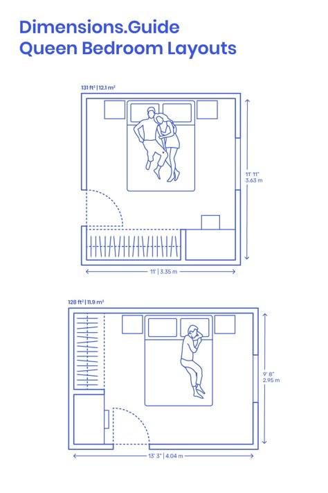 Queen Bedroom layouts are recommended planning guidelines for organizing bedrooms based on the dimensions of a Queen Size Bed. Bedrooms with Queen beds should have minimum areas of roughly 106 ft2 | 9.8 m2 (bed with clearance) to 128-131 ft2 | 11.9-12.1 m2 (bed clearance with closet and desk). Downloads online #bedroom #beds #architecture #interiordesign #homedesign 11x11 Bedroom With Queen Bed, Minimum Bedroom Size, Standard Bedroom Size, 11 M2 Bedroom, 9 By 9 Bedroom Layout, Bedroom Plan With Dimensions, 13x14 Bedroom Layout, 11 X 9 Bedroom Layout, 8 M2 Bedroom