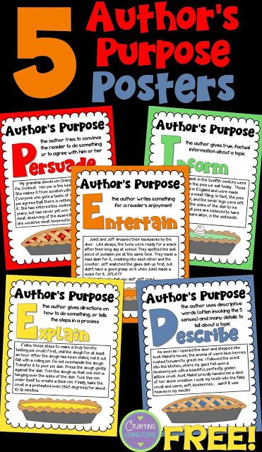 FREE Author's Purpose Posters! Have you increased the rigor in order to prepare your students for authors purpose test questions? This blog post also contains contains an author's purpose test prep freebie and many classroom ideas! Authors Purpose Pieed, Persuade Inform Entertain, Authors Purpose Anchor Chart, Authors Purpose Activities, 5th Grade Language Arts, Reading Anchor Charts, Third Grade Reading, Authors Purpose, 4th Grade Reading