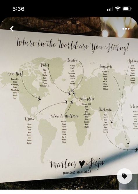 Sitting Wedding Ideas, Wedding Table Travel Theme, Wedding Ideas For Travelers, Sitting Charts For Weddings, Creative Wedding Seating Chart Ideas, Travel Wedding Theme Ideas, International Wedding Ideas, Unique Wedding Ideas Creative, Creative Seating Chart Wedding